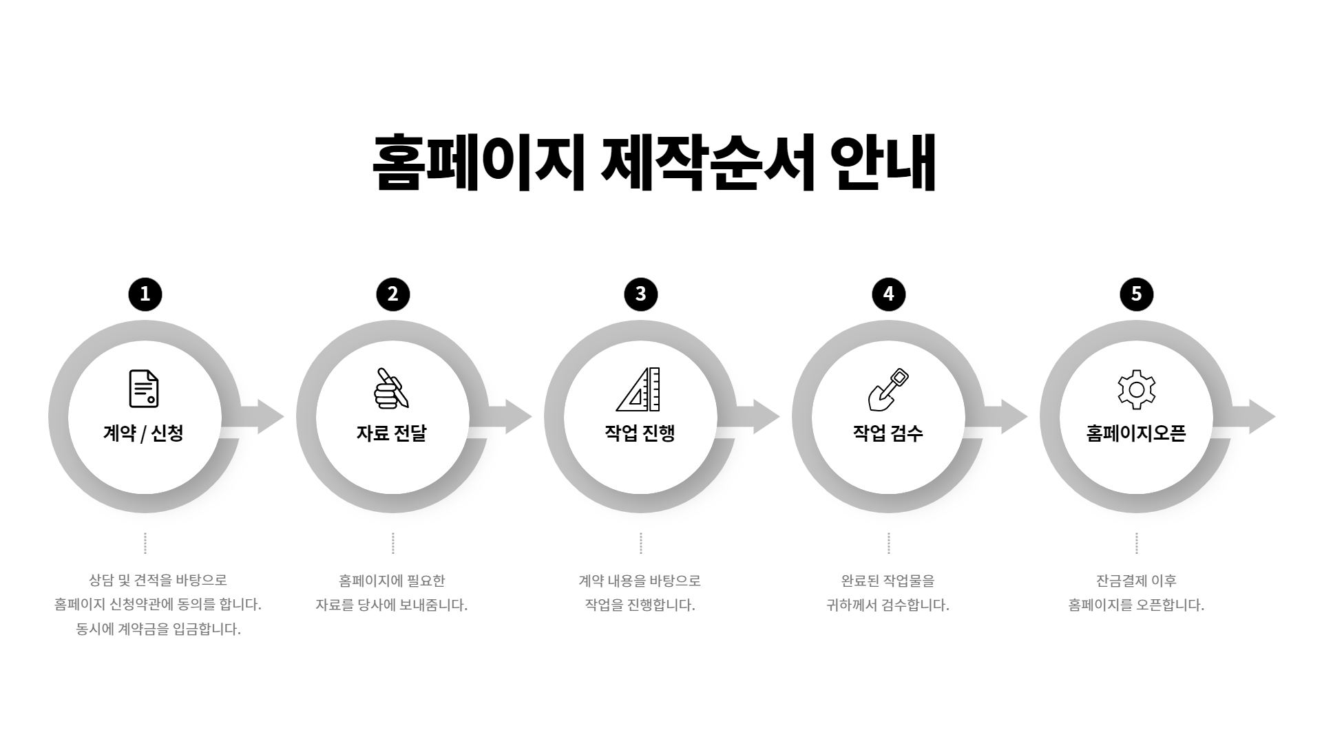 홈페이지제작|홈페이지관리|웹사이트제작|반응형홈페이지|모바일홈페이지제작|홈페이지제작업체|홈페이지제작비용|홈페이지수정|홈페이지유지보수|사이트제작|프랜차이즈홈페이지제작|쇼핑몰제작|쇼핑몰홈페이지제작|기업홈페이지제작|반응형홈페이지제작|병원홈페이지제작|부동산홈페이지제작|펜션홈페이지제작|회사홈페이지제작|웹페이지제작|홈페이지구축|홈페이지업체|홈페이지견적|쇼핑몰관리|다국어홈페이지제작